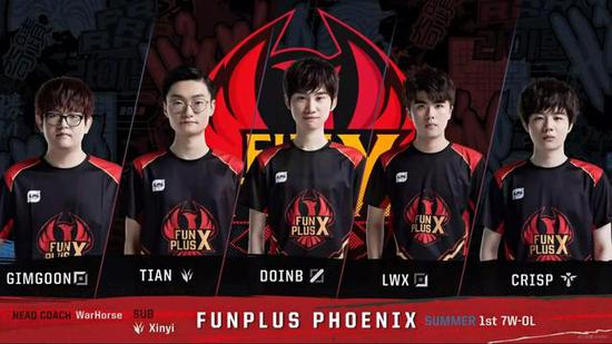 洲强队并驾 洲强队并驾