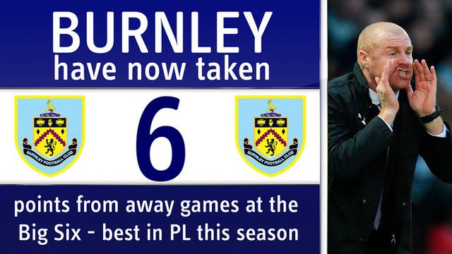 把比赛导向 把比赛导向